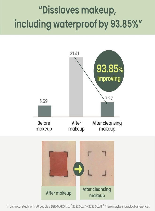 هيميش زيت التنظيف المثالي من هايميش ماتشا بايوم | مزيل مكياج مرطب متوازن الحموضة (5.5) | يزيل المكياج المقاوم للماء والشوائب | تركيبة خفيفة الوزن وغير دهنية | مناسب لجميع أنواع البشرة، 150 مل - Image 4