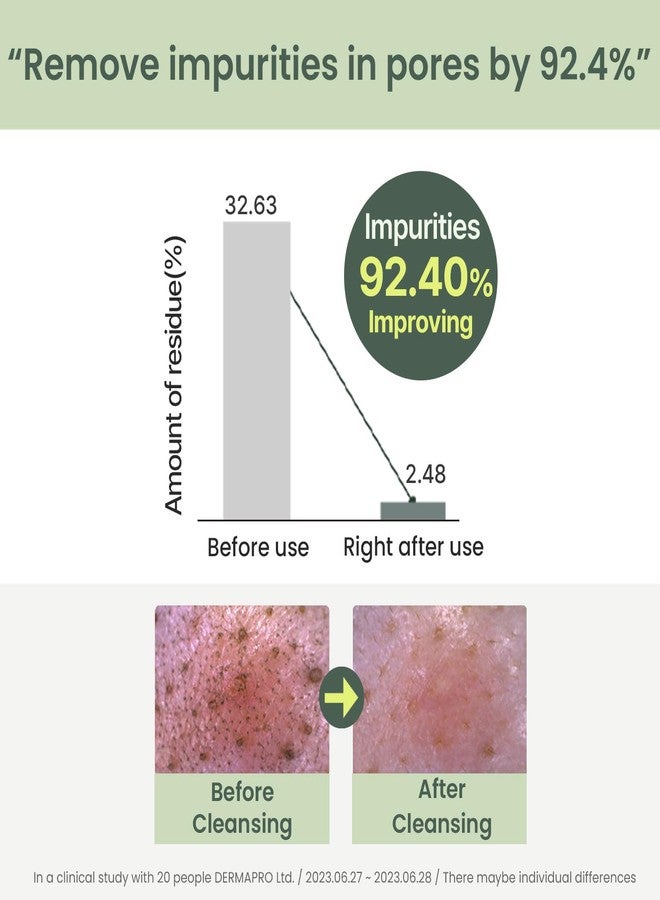 هيميش زيت التنظيف المثالي من هايميش ماتشا بايوم | مزيل مكياج مرطب متوازن الحموضة (5.5) | يزيل المكياج المقاوم للماء والشوائب | تركيبة خفيفة الوزن وغير دهنية | مناسب لجميع أنواع البشرة، 150 مل - Image 5