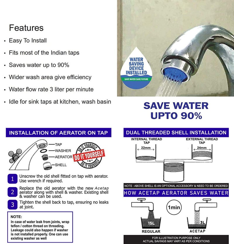 Acetap Jal Jeevan Mission Kitchen Tap Water Saving Aerator Nozzle, 3 LPM Shower Flow, Food Grade Plastic (21 mm Diameter, Grey) - Pack of 5 - Image 5