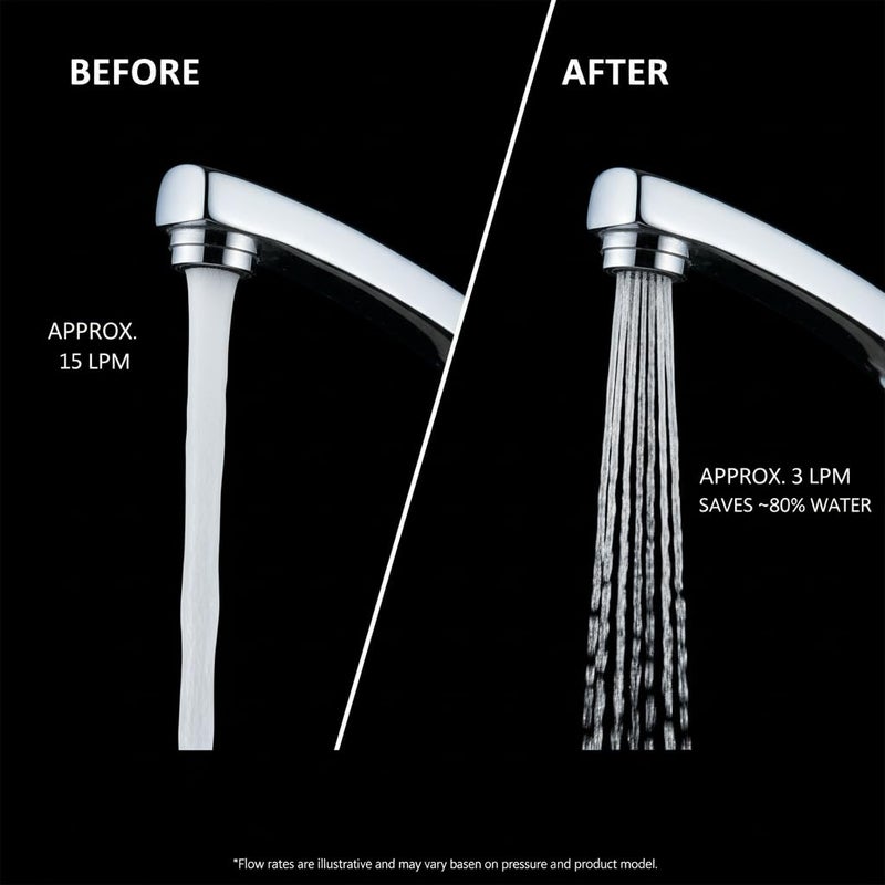 Acetap Jal Jeevan Mission Kitchen Tap Water Saving Aerator Nozzle, 3 LPM Shower Flow, Food Grade Plastic (21 mm Diameter, Grey) - Pack of 5 - Image 2