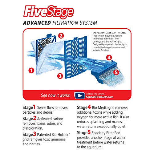 Aqueon Replacement Filter Cartridges Medium - 6 pack - Image 5