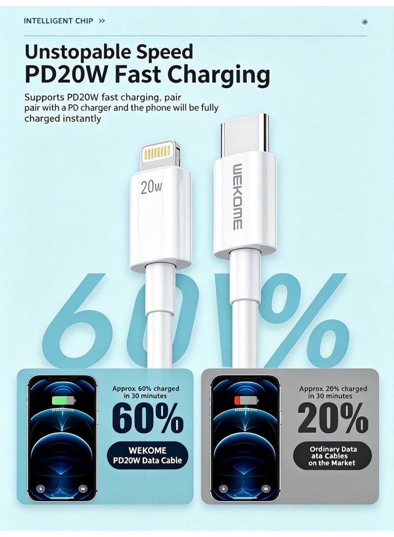 WEKOME 20W PD Fast Charging Cable 1M, OD4.0 Thickened PVC Wire 480Mbps Data Transfer Type-C to Lightning Cord - Image 5
