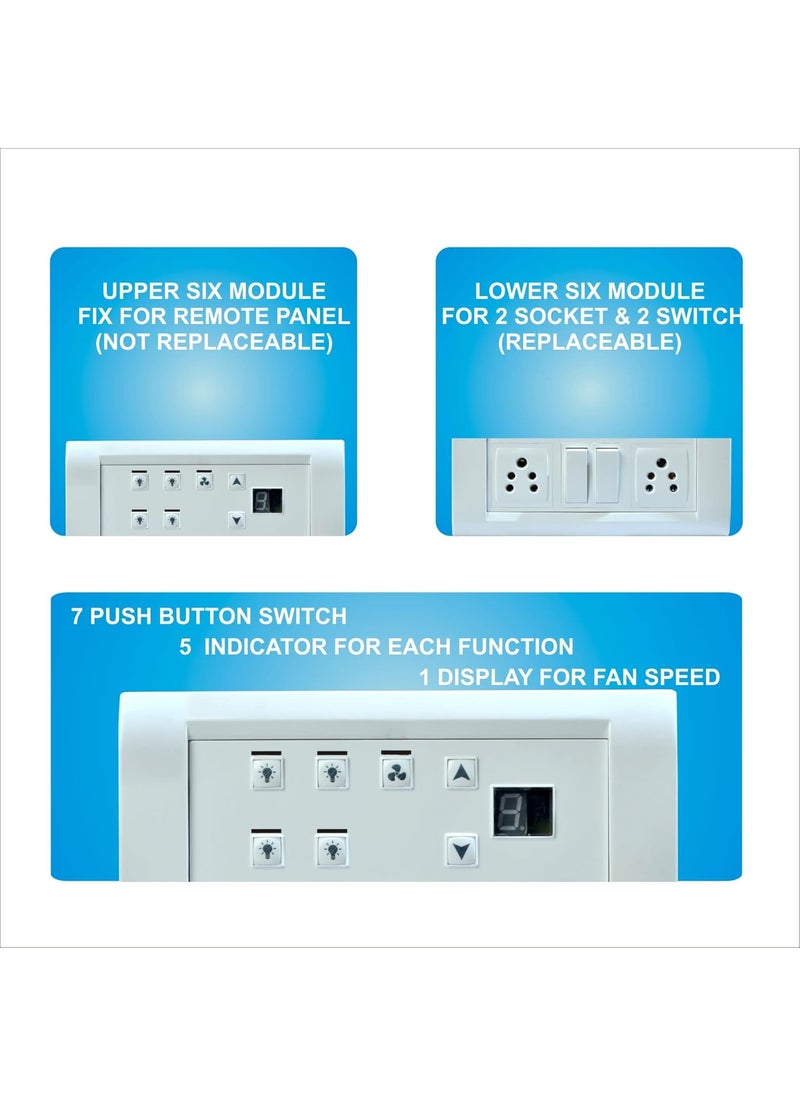 Carolight Remote Controlled Switcher for 4 Lights and 1 Fan
