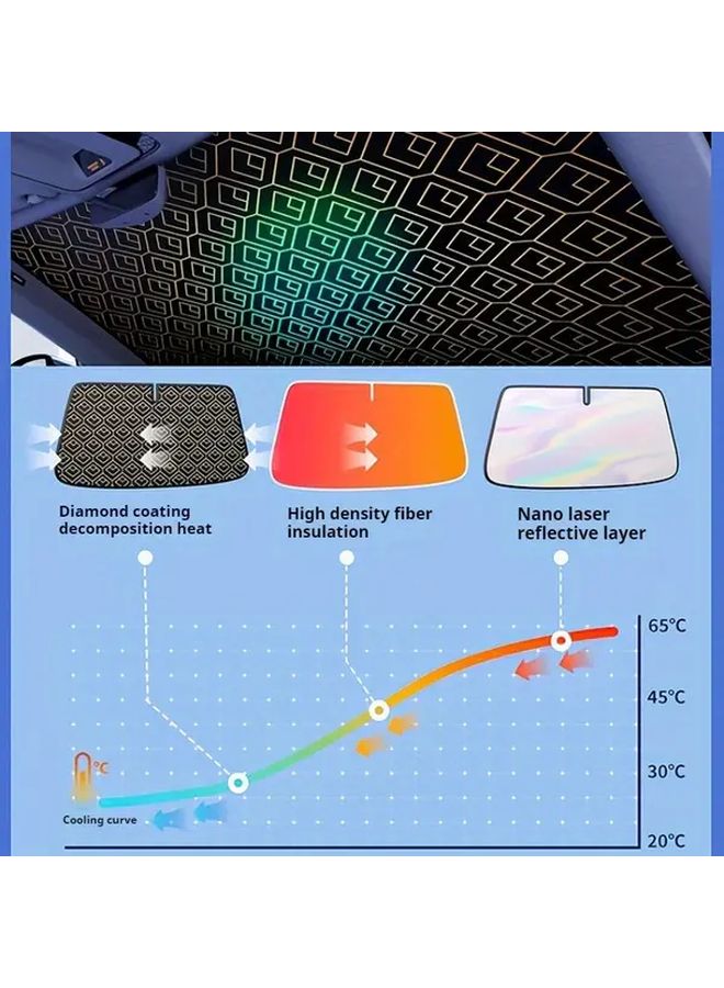 Fit 5 Layer Car Windshield Sunshade Heat Insulation Shield For Ford F150 F250 - Image 5