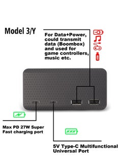 KASTWAVE USB Hub 4-in-1 Center Console Docking Station for Tesla Model 3 / Y 2021, USB PD Fast Charge for Dashcam / Sentry Mode / Phone (Not Fit 2022)  - Image 4