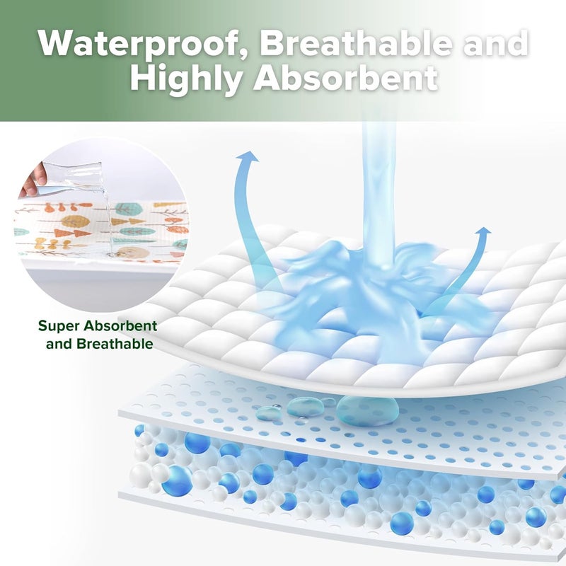 haakaa Waterproof Changing Pad Liners, 100% Cotton, Soft & Breathable (1pc, 19.5" x 27.5" Autumn Glade) - Image 3