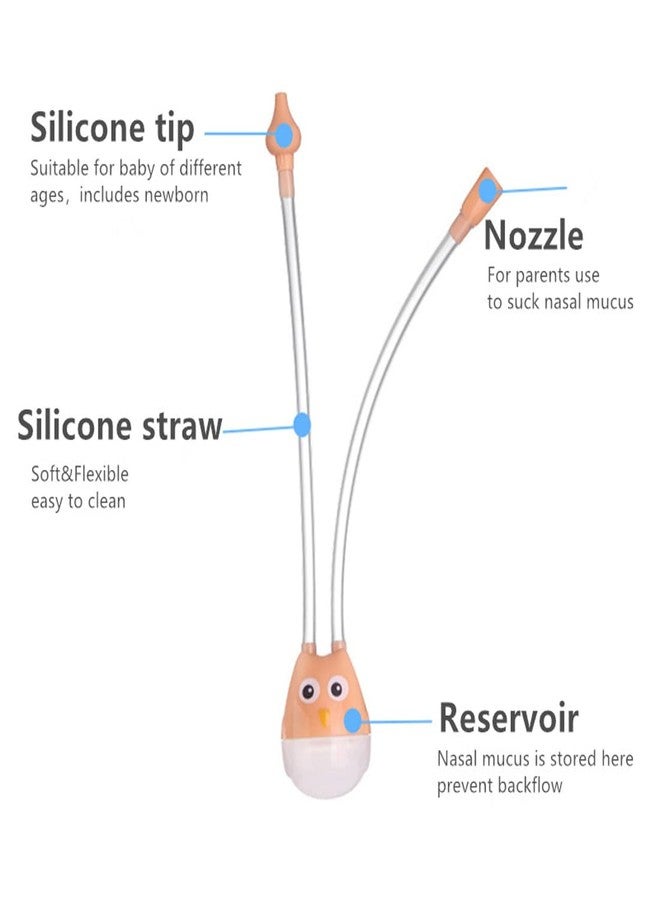 GUCHIGU Baby Nasal Aspirator for Nasal Suction Snot Cleaner Baby Mouth | Nose Cleaning Sucker Suction for Children Newborn Infant | Vacuum Suction Manual Nasal Aspirator (Pink, 1 Pc) - Image 5
