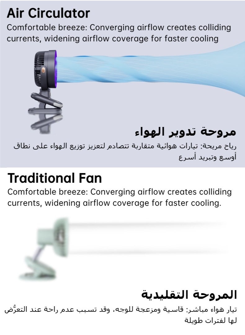 ZeeNest Rechargeable Desktop Air Circulator Fan with 5 Speeds, Oscillation, Timer, Night Light & LED Display – Washable Cover, Multi-Scenario Use (Desk, Stroller, Bedside, Office),Portable Personal Fan,Quiet Office Desk Fan,1 Piece, Gray-Purple  - Image 2