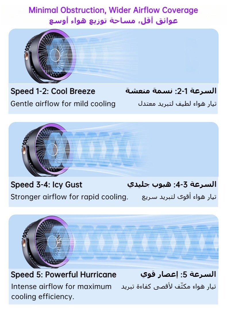 ZeeNest Rechargeable Desktop Air Circulator Fan with 5 Speeds, Oscillation, Timer, Night Light & LED Display – Washable Cover, Multi-Scenario Use (Desk, Stroller, Bedside, Office),Portable Personal Fan,Quiet Office Desk Fan,1 Piece, Gray-Purple  - Image 4