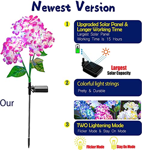TONULAX Solar Garden Lights - 3 Pack Upgraded Version Outdoor Lights, Colorful Hydrangea Flower Light for Yard Decor, Garden Decoration, Two Lightning Modes & Enlarged Solar Panel - Image 2