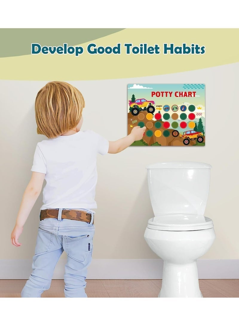 مخطط تدريب على استخدام المرحاض للأطفال الصغار، مخطط تدريب على استخدام المرحاض للأولاد مع ملصقات، مخطط ملصقات لتدريب الأطفال على استخدام المرحاض، مخطط ملصقات مكافآت لمرحلة ما قبل المدرسة للأولاد والبنات - Image 5