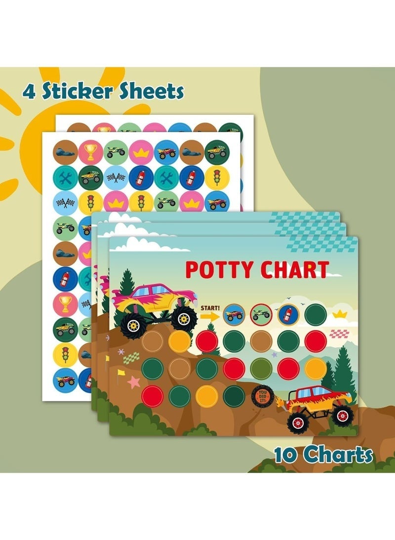 مخطط تدريب على استخدام المرحاض للأطفال الصغار، مخطط تدريب على استخدام المرحاض للأولاد مع ملصقات، مخطط ملصقات لتدريب الأطفال على استخدام المرحاض، مخطط ملصقات مكافآت لمرحلة ما قبل المدرسة للأولاد والبنات - Image 4