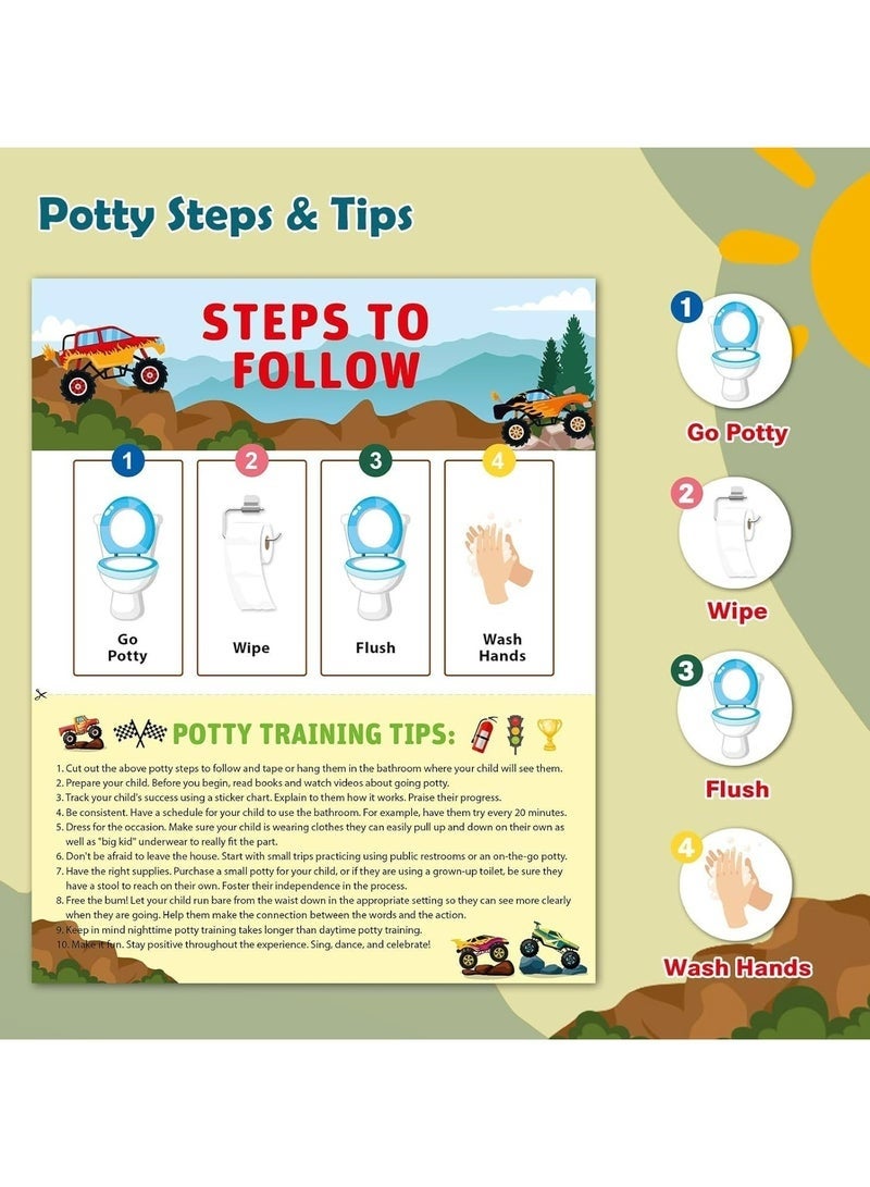 مخطط تدريب على استخدام المرحاض للأطفال الصغار، مخطط تدريب على استخدام المرحاض للأولاد مع ملصقات، مخطط ملصقات لتدريب الأطفال على استخدام المرحاض، مخطط ملصقات مكافآت لمرحلة ما قبل المدرسة للأولاد والبنات - Image 3