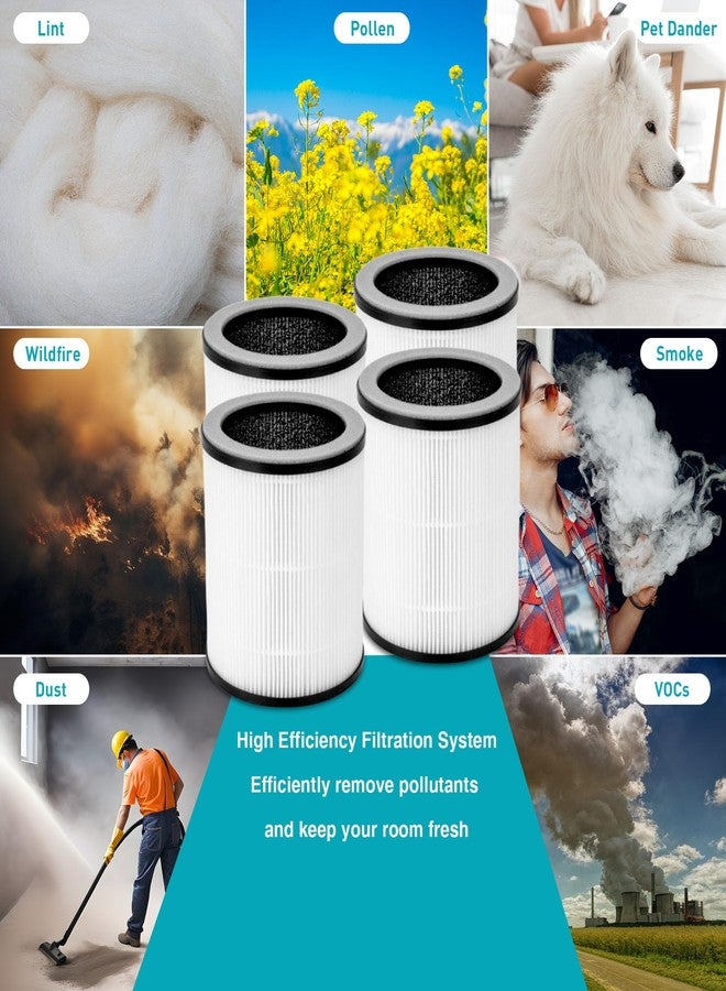 XBWW 4 Packs P60 Replacement Filters Compatible with TPLMB/YARIKI P60 and Vhoiu KJ50 Air Cleaner Purifier, Part# P60-RF, 3 in 1 Filter of Pre-Filter, Activated Carbon and Premium Filter - Image 5