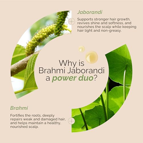 Richfeel Brahmi Intensive Repair Hair Pack | Controls Hair Fall | Treats Damage, Split Ends and Breakage | Deep Conditioning |Trichologist Formulated | 500 g | Pack of 2 - Image 3