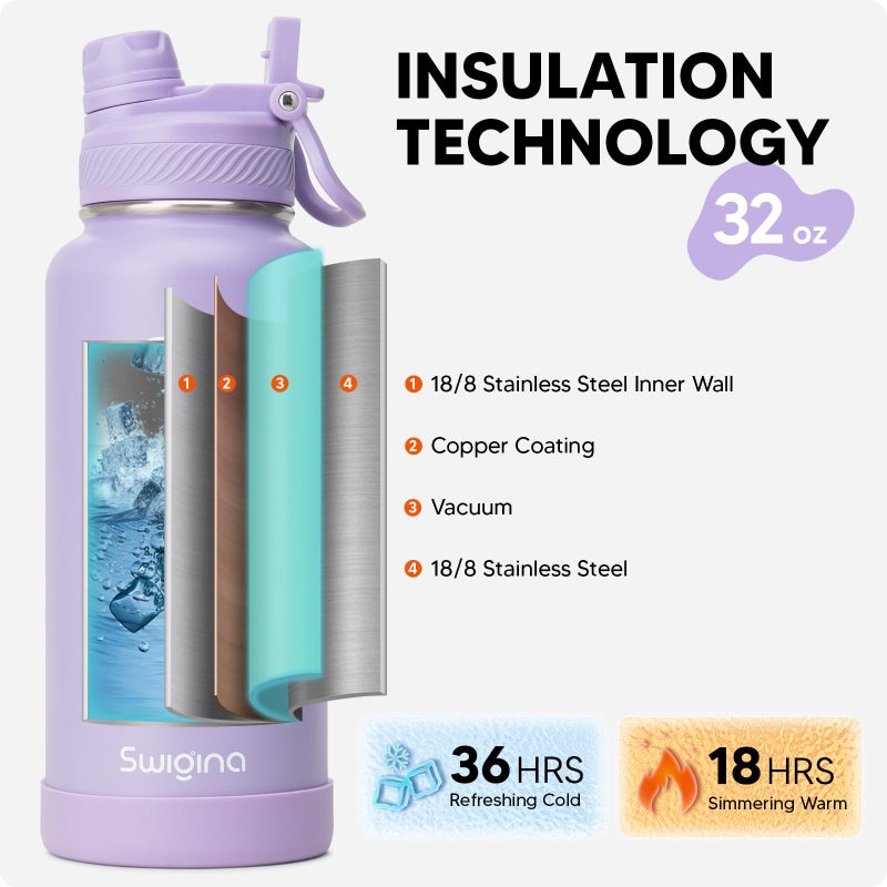 Swigina [2-IN-1 LID] Insulated Water Bottle with Silicone Boot (36hrs Cold/18hrs Hot) - DIY Stickers, Leakproof, BPA Free, 32 oz - Image 2