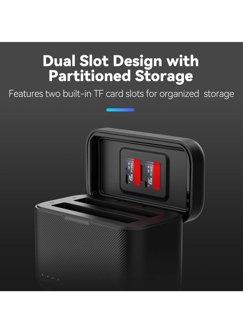 TELESIN - TELESIN Dual Slot PD3.0 Fast Charger for Insta360 X4 | Portable Battery Charger Storage Box with MicroSD Card Slots and Type-C Cable - Image 1