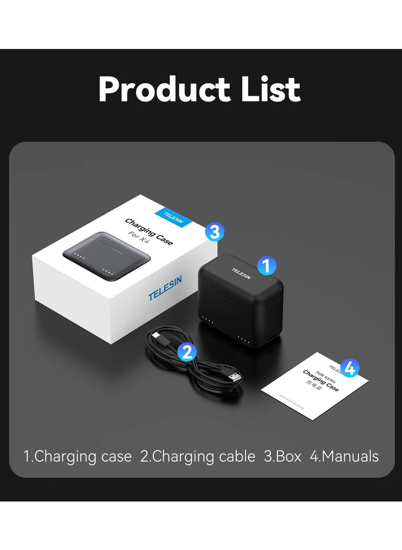 TELESIN - TELESIN Dual Slot PD3.0 Fast Charger for Insta360 X4 | Portable Battery Charger Storage Box with MicroSD Card Slots and Type-C Cable - Image 1