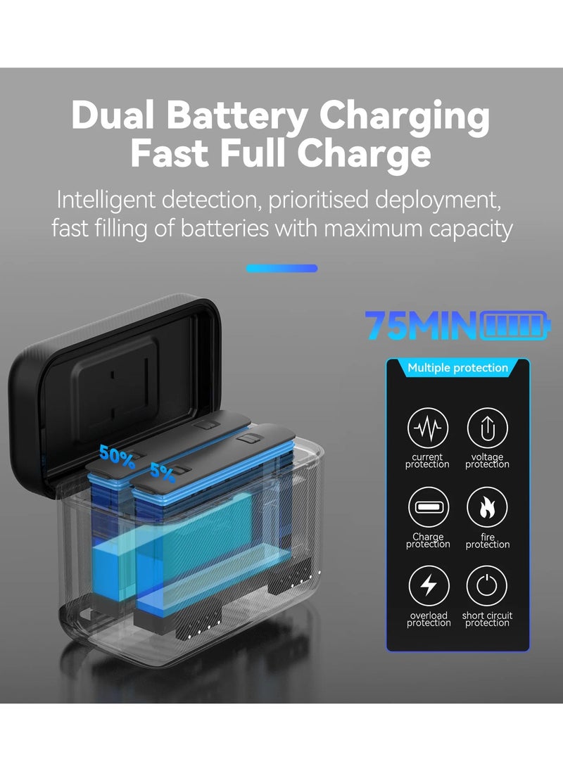 TELESIN - TELESIN Dual Slot PD3.0 Fast Charger for Insta360 X4 | Portable Battery Charger Storage Box with MicroSD Card Slots and Type-C Cable - Image 1