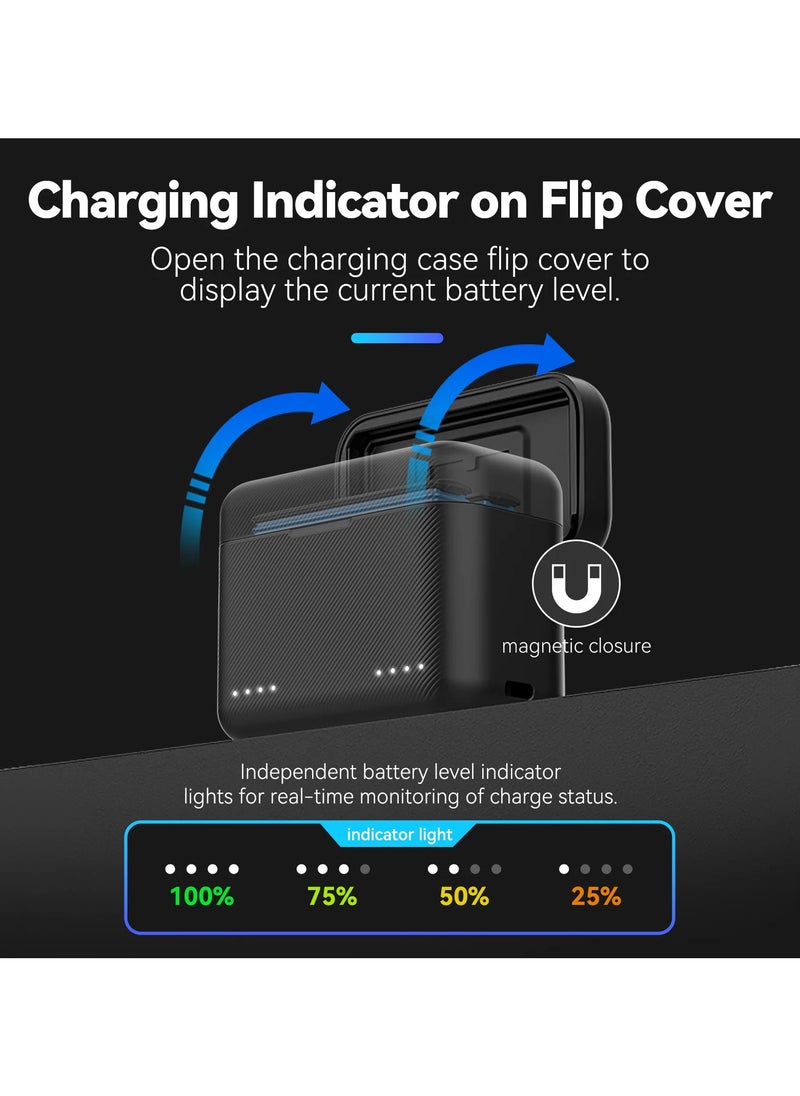TELESIN - TELESIN Dual Slot PD3.0 Fast Charger for Insta360 X4 | Portable Battery Charger Storage Box with MicroSD Card Slots and Type-C Cable - Image 1