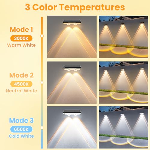 APILAB Solar Fence Lights Outdoor 8 Pack - 3 Modes (Warm/Neutral/Cool White), Fence Lights Solar Powered for Outside, IP65 Waterproof, Deck Lighting for Wall, Step, Patio, Pathway, Stairs - Image 3