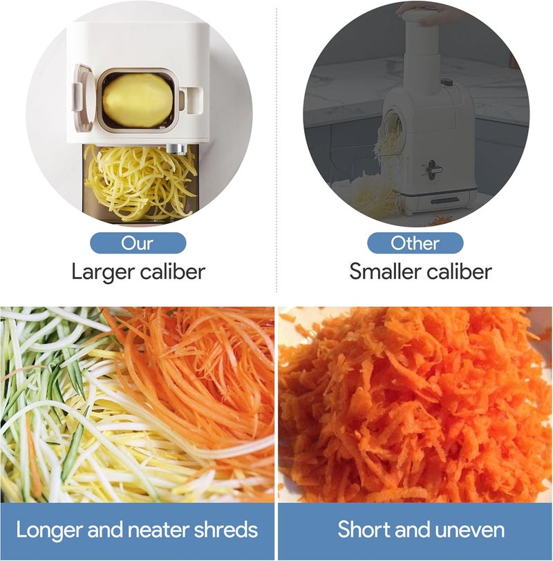 TER Electric Cheese Grater with 5 Blades, 5-in-1 Electric Vegetable Slicer for Carrots, Potatoes & More, 110mm Wide Feed Tube, Built-in Blade Storage, Fast & Easy Grating - Image 5