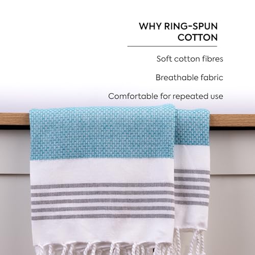HABER Premium Light Weight 100% Cotton Bath Towel with Unique Micro Waffle Texture for Active Feel, Quick Absorption and Faster Drying Towel (Pack of 1, Harbour Blue) - Image 4