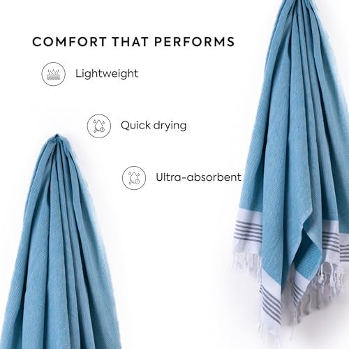 HABER Premium Light Weight 100% Cotton Bath Towel with Unique Micro Waffle Texture for Active Feel, Quick Absorption and Faster Drying Towel (Pack of 1, Harbour Blue) - Image 3