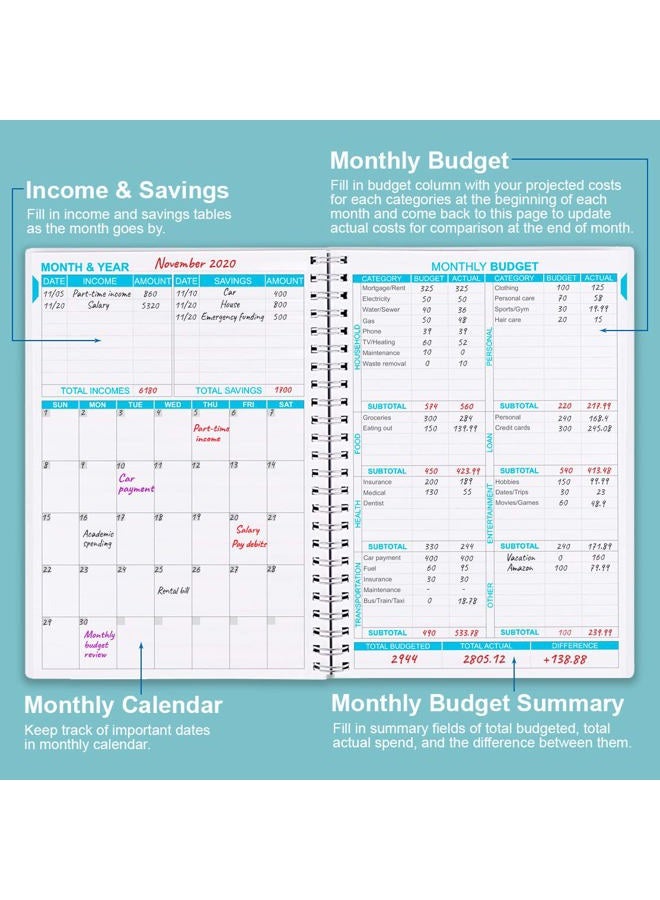 Nokingo Budget Planner - Monthly Finance Organizer with Expense Tracker Notebook to Manage Your Money Effectively, Undated Finance Planner/Account Book, Start Anytime, 1 Year Use, A5, Floral - Image 2