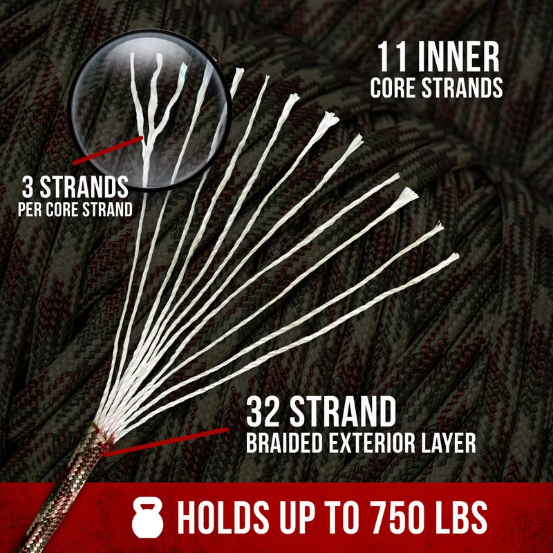 Mossy Oak Paracord Rope 750 with 11 Inner Strands | 50ft Nylon String, Tactical Survival Gear for Camping, Hunting, Fishing, Hiking, Crafting & DIY | Durable & Lightweight, 4mm Parachute Cord (Camo) - Image 3