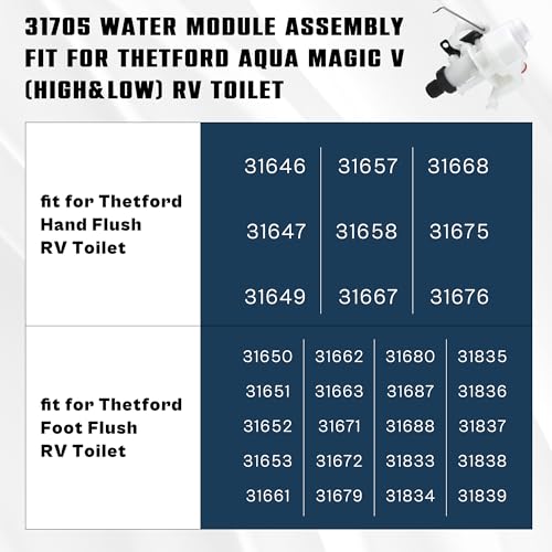 prime&swift 31653 31705 31688 31835 31687 RV Toilet Valve fit for Thetford RV Toilet Parts-Leak&Freeze-Resistant fit for Thetford Aqua-Magic V 31676 31675 31667 31658 31668 31650 31680 31671 31649 prime&swift - Image 4