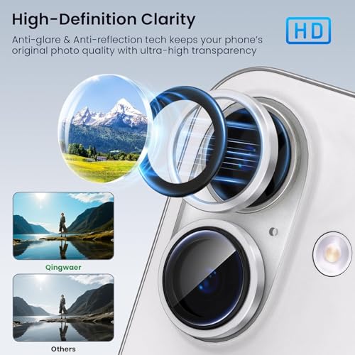 Lensarmor® Compatible With White iPhone 17 Camera Lens Protector – 9H Tempered Glass, Scratch Resistant, Flash-Friendly Premium Lens Cover - Image 4