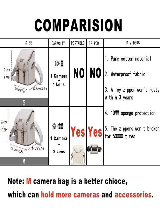 Cwatcun N1 Vintage Canvas Camera Bag, beige, S, Compact - Image 2