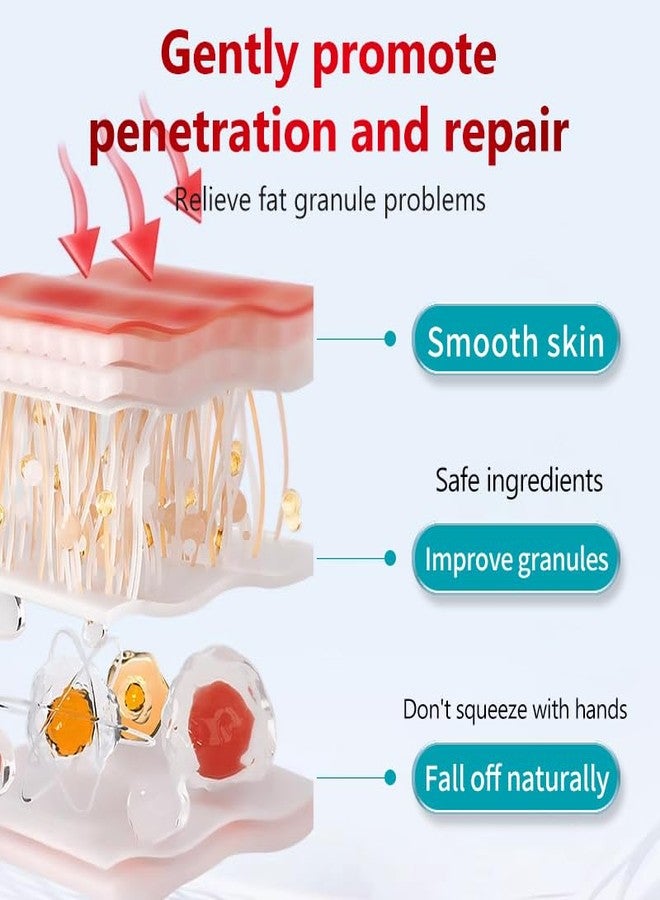 SERYNTH Premium Milia Remover Serum for Eyes & Face — Salicylic Acid Treatment for Stubborn Milia, Fat Granules & Bumps — Gentle Non-Irritating Spot Treatment Serum — Lightweight, All Skin Types (30ml) - Image 5
