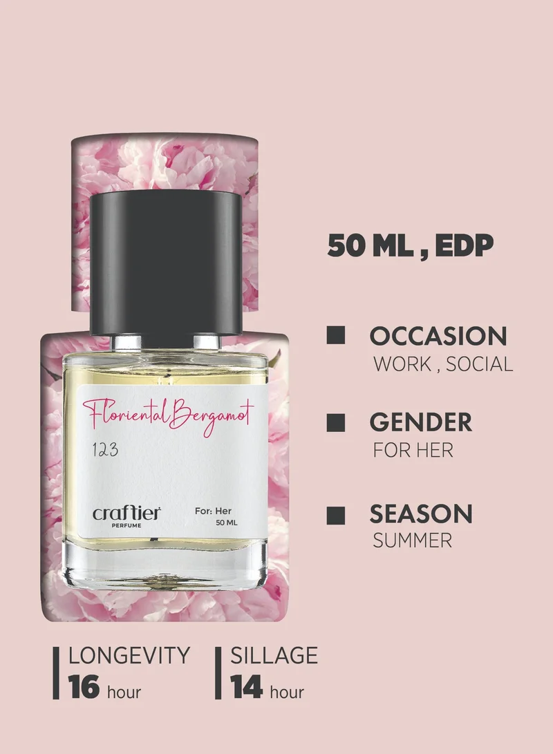 Craftier Perfume Inspired-Idole FLORIENTAL BERGAMOT - Inspired of-IDOLE, Eau De Parfum for Women - 50ml, Long Lasting Floriental Fragrance Upto 16 Hrs, Travel Size Women's Perfume for Women | Best Price UAE