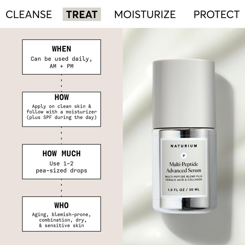 NATURIUM سيروم ناتوريوم المتقدم متعدد الببتيد، سيروم للوجه لتقوية وتنعيم البشرة ضد الخطوط الدقيقة والتجاعيد مع مزيج متقدم من متعدد الببتيد، 1 أونصة - Image 2