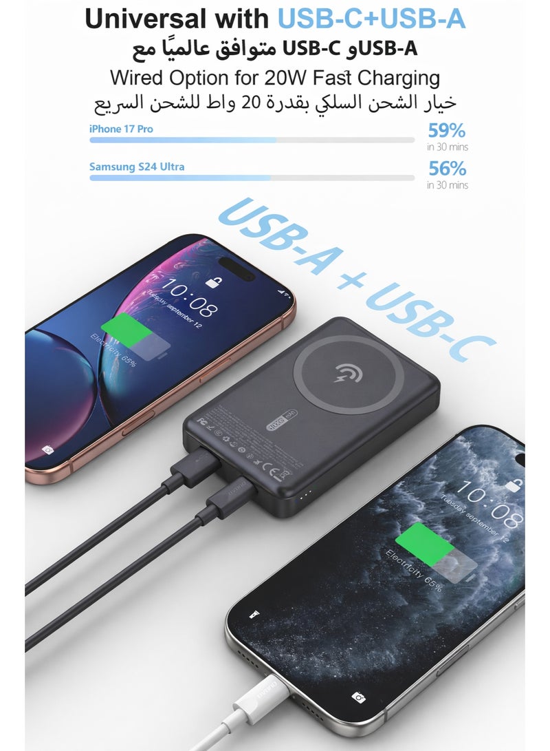 دوداو بنك طاقة لاسلكي مغناطيسي دوار 360 درجة K28 بسعة 10000 مللي أمبير، مزود بمنفذ USB-C بقوة 20 واط وشحن سريع بقوة 22.5 واط، شاحن محمول متوافق مع MagSafe لأجهزة iPhone 17/16/15/14/13 - مناسب للسفر والأنشطة الخارجية - Image 4
