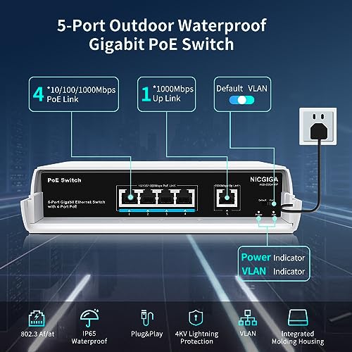 NICGIGA Outdoor Waterproof 4Port Gigabit PoE Switch with 4 Port PoE78W 1000Mbps Uplink Port 5 Port IEEE8023afat Power Over Ethernet Switch Unmanaged with VLAN Function Plug Play - Image 3