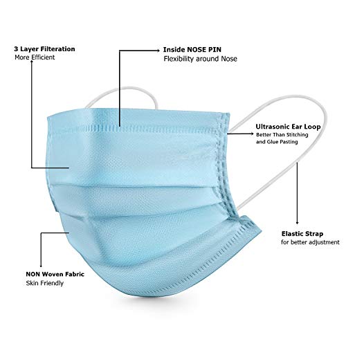 ASGARD Melt-Blown Fabric Disposable Face Mask with Nose Clip (Blue, Pack of 50) for Unisex - Image 3