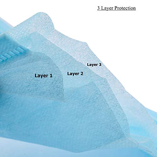 ASGARD Melt-Blown Fabric Disposable Face Mask with Nose Clip (Blue, Pack of 50) for Unisex - Image 5
