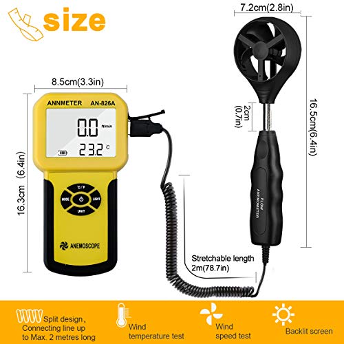 AIOMEST Pro HVAC Anemometer- Air Flow Velocity Meter AI-826A 0.001~100Mph Wind Speed Gauge,Handheld Wind Tester Measuring Airflow Movement Temp with Max AVG Current - Image 5