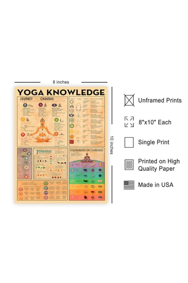 Poster Master ALAYRA Poster Master Yoga Knowledge Chakra Chart - Infographic Meditation Print - Educational Typography - Great Studio or Gym Decor - 8x10 UNFRAMED Wall Art - Image 3