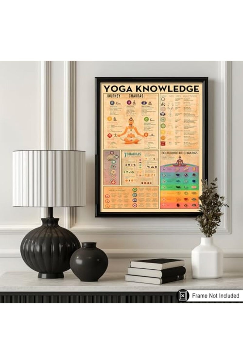 Poster Master ALAYRA Poster Master Yoga Knowledge Chakra Chart - Infographic Meditation Print - Educational Typography - Great Studio or Gym Decor - 8x10 UNFRAMED Wall Art - Image 4