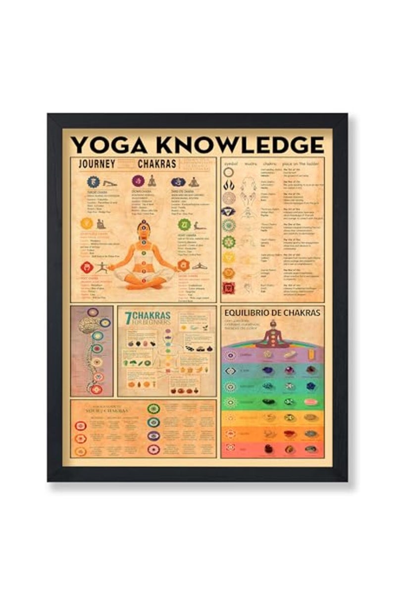 Poster Master ALAYRA Poster Master Yoga Knowledge Chakra Chart - Infographic Meditation Print - Educational Typography - Great Studio or Gym Decor - 8x10 UNFRAMED Wall Art - Image 2