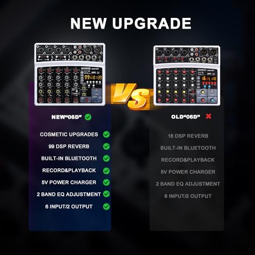 BOMGE 6 Channel Audio Sound Mixer - Professional Digital DJ Mixing Console for Live Streaming, Karaoke and Stereo Recording - With PC Computer Record Playback/Bluetooth/MP3/USB/48V /99 DSP - Image 3