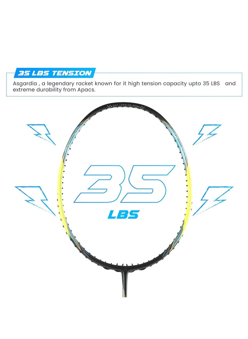 Apacs Counter Attack Unstrung Badminton Racket, 24T Japan Graphite, Ultra Optimum Frame, Power Head, Extra Slim Shaft, Max 35 lbs Tension, G4 Grip, Full Cover  - Image 3