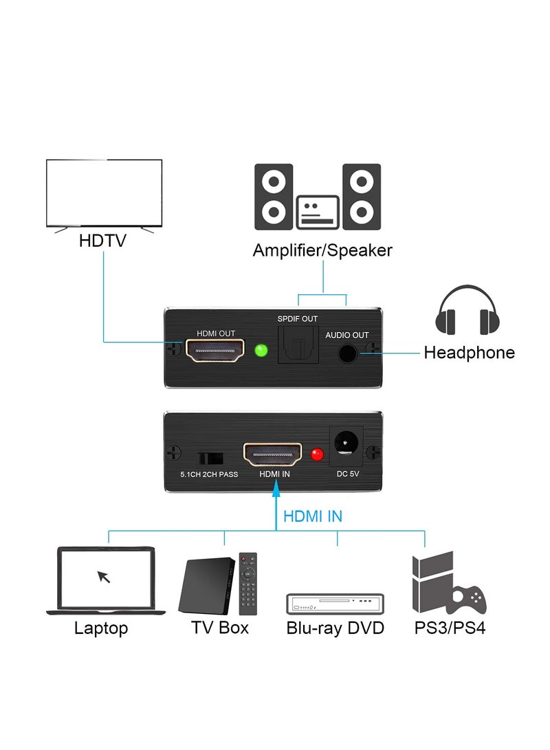 موزع صوت HDMI 4K × 2K ، محول صوت HDMI الى HDMI ومحول صوت بصري توسلينك SPDIF مع محول مقسم صوت ستيريو 3.5 ملم، اسود - Image 4