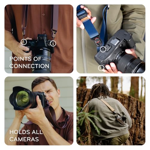 Peak Design Slide Lite Camera Strap, Sage, 145cm - Image 4