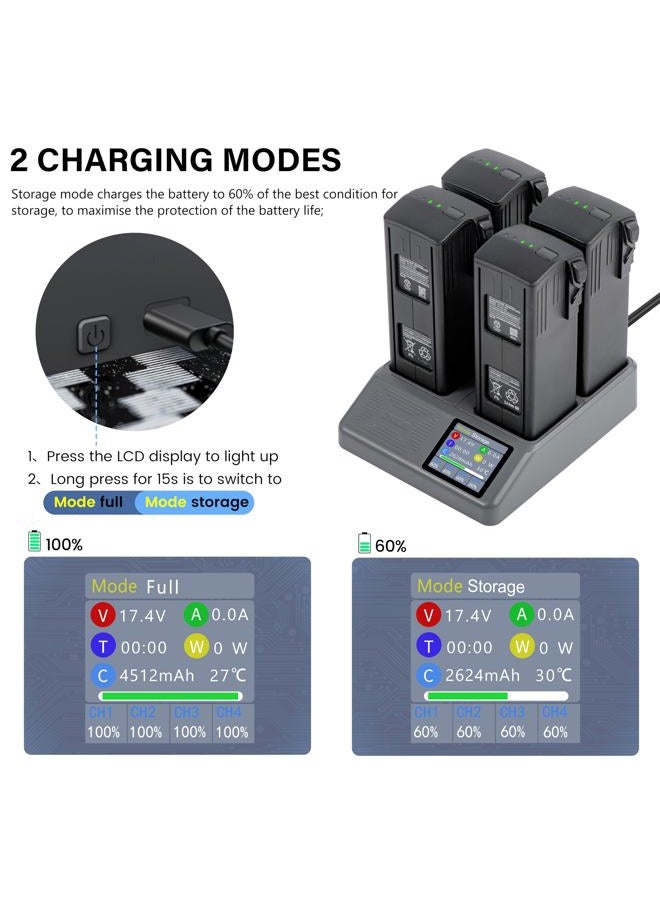 STARTRC Mavic 3 Series LCD Battery Charging Hub,Battery Charger 4 Batteries for DJI Mavic 3 Classic,Mavic 3 Cine,Mavic 3 Pro Drone Accessories - Image 2