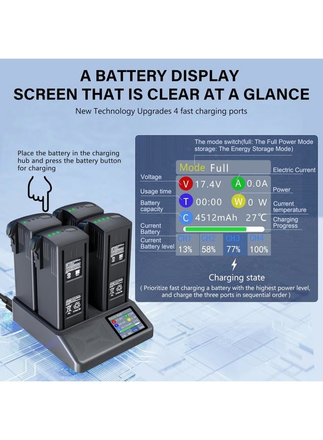 STARTRC Mavic 3 Series LCD Battery Charging Hub,Battery Charger 4 Batteries for DJI Mavic 3 Classic,Mavic 3 Cine,Mavic 3 Pro Drone Accessories - Image 5